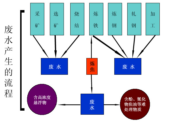 FUˮԴ